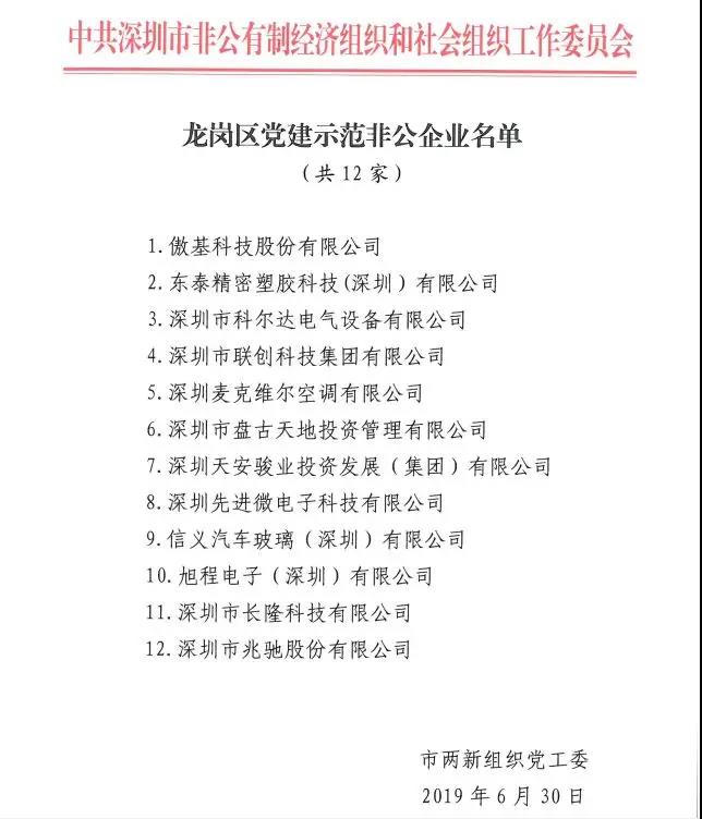 百企示范，整體提升