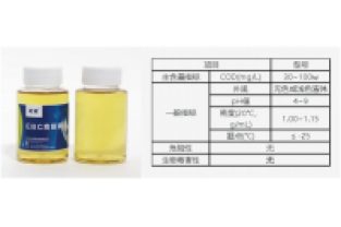 教你一招，選擇高效碳源