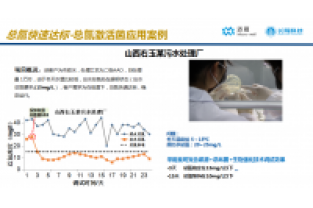 各指標正常，就總氮超標，怎么處理